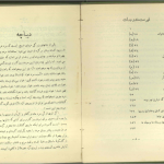 دانلود پی دی اف کتاب جست و جوی در احوال و آثار فریدالدین عطار نیشابوری سعید نفیسی PDF