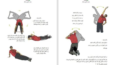 دانلود پی دی اف کتاب خداحافظی با مشکلات اندام در چهار هفته نادر ارجمند پور PDF