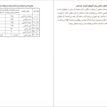 دانلود پی دی اف کتاب ده قدم تا نشاط دیوید برنز PDF