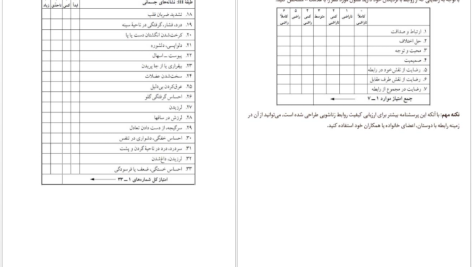 دانلود پی دی اف کتاب ده قدم تا نشاط دیوید برنز PDF