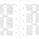 دانلود پی دی اف کتاب دیوان قصائد و ترجیعات و غزلیات فرید الدین عطار نیشابوری سعید نفیسی PDF