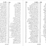 دانلود پی دی اف کتاب دیوان کامل امیر خسرو دهلوی سعید نفیسی PDF