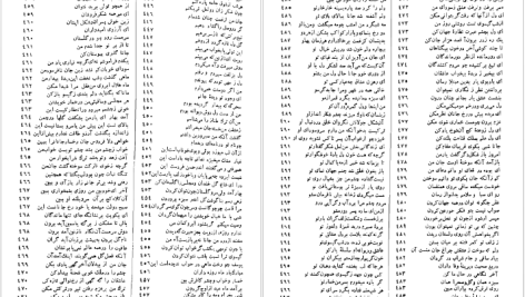 دانلود پی دی اف کتاب دیوان کامل امیر خسرو دهلوی سعید نفیسی PDF