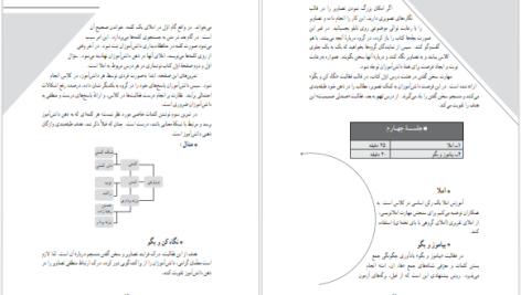 دانلود پی دی اف کتاب راهنمای معلم فارسی سوم دبستان PDF