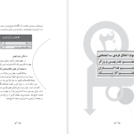 دانلود پی دی اف کتاب راهنمای معلم فارسی سوم دبستان PDF