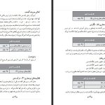 دانلود پی دی اف کتاب راهنمای معلم فارسی چهارم دبستان PDF