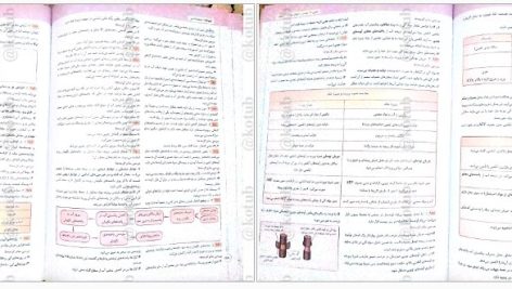 دانلود پی دی اف کتاب زیست شناسی دهم PDF IQ