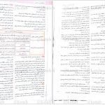 دانلود پی دی اف کتاب زیست شناسی دهم PDF IQ