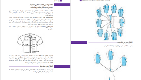 دانلود پی دی اف کتاب طراحی لباس به روش حجمی مینو آیت اللهی PDF