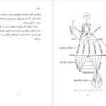 دانلود پی دی اف کتاب علم مقدس مجتبی ولی بیگی PDF