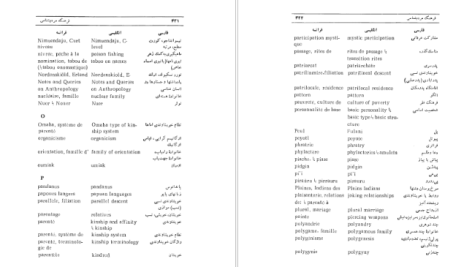 دانلود پی دی اف کتاب فرهنگ مردم شناسی اصغر عسکری خانقاه PDF