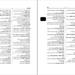 دانلود پی دی اف کتاب فرهنگ معاصر عربی فارسی آذرتاش آذرنوش PDF