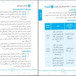 دانلود پی دی اف کتاب فلسفه و منطق کنکور رشته انسانی مهر و ماه PDF