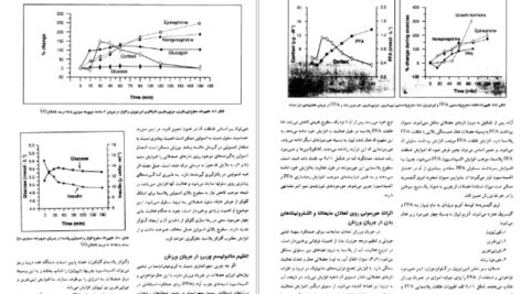 دانلود پی دی اف کتاب فیریولوژی فعالیت بدنی و ورزش دکتر حجت اله نیکبخت PDF