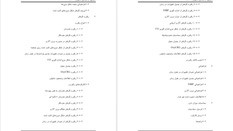 دانلود پی دی اف کتاب مانیتور علائم حیاتی بیمار شرکت مهندسی سازگان گستر ‍PDF