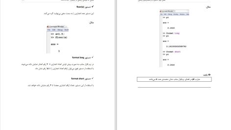 دانلود پی دی اف کتاب مبانی کدنویسی ریاضی در نرم افزار MATLAB مهران غریب PDF