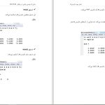 دانلود پی دی اف کتاب مبانی کدنویسی ریاضی در نرم افزار MATLAB مهران غریب PDF