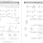 دانلود پی دی اف کتاب مجموعه شیمی با پاسخ تشریحی کارشناسی ارشد مدرسان شریف PDF