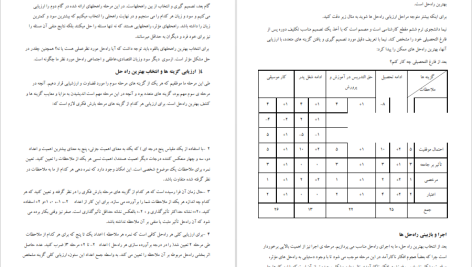 دانلود پی دی اف کتاب مهارت های زندگی و خانواده مرکز مشاوره دانشجویی PDF