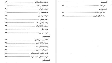 دانلود پی دی اف کتاب نامه نویسی و مکتوب نویسی محمد عبدالصبور طالب PDF