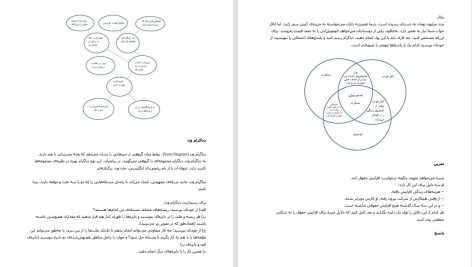 دانلود پی دی اف کتاب ورزیدگی در تفکر انتقادی حمید پرنیان PDF