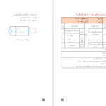 دانلود پی دی اف کتاب دانش فنی پایه سازمان پژوهش و برنامه ریزی آموزشی PDF