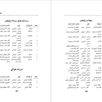 دانلود پی دی اف کتاب ویژگی های ایرانی مطبوعات غلامحسین صالحیار PDF