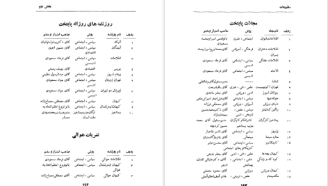 دانلود پی دی اف کتاب ویژگی های ایرانی مطبوعات غلامحسین صالحیار PDF