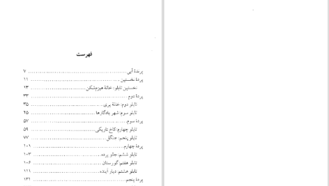 دانلود پی دی اف کتاب پرنده آبی موریس مترلینگ PDF