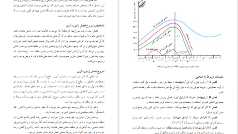 دانلود پی دی اف کتاب پرورش زنبورعسل و کرم ابریشم گروه تحصیل کشاورزی PDF