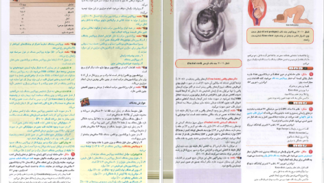 دانلود پی دی اف کتاب گایدلاین زنان 2 دنفورث PDF