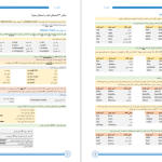 دانلود پی دی اف کتاب گرامر صفر تا صد زبان انگلیسی وحید رضوان پور PDF