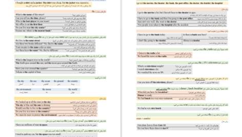 دانلود پی دی اف کتاب گرامر برای ای ال تی اس دیانا هوپکینس PDF