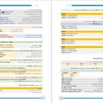 دانلود پی دی اف کتاب گرامر صفر تا صد زبان انگلیسی وحید رضوان پور PDF