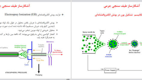 دانلود پی دی اف کتاب اصول تجزیه دستگاهی جلد دوم داگلاس اسگوک PDF