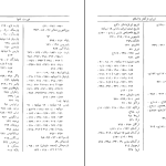 دانلود پی دی اف کتاب تاریخ ایران از آغاز تا اسلام رومن گیرشمن PDF