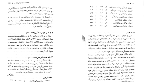 دانلود پی دی اف کتاب تاریخ مغول عباس اقبال PDF