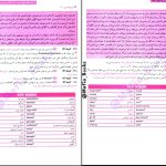 دانلود پی دی اف کتاب درک متن انگلیسی به زبان ساده شهاب اناری PDF