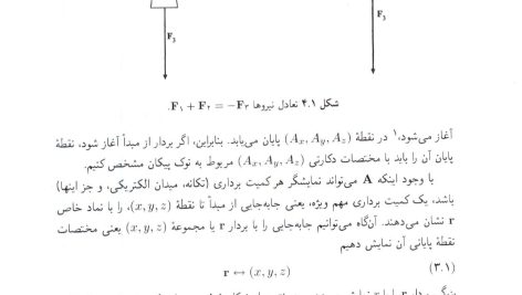 دانلود پی دی اف کتاب روش های ریاضی در فیزیک اعظم پور قاضی PDF