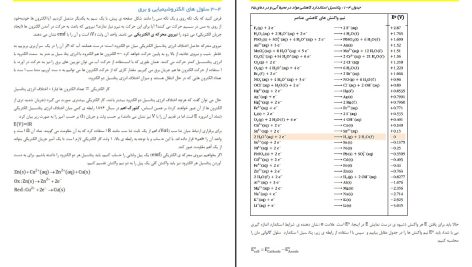 دانلود پی دی اف کتاب شیمی عمومی 2 فیروزه منوچهری PDF