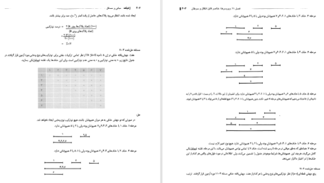 دانلود پی دی اف کتاب مبانی و مسائل ژنتیک ویلیام استانسفیلد ‍PDF