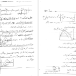 دانلود پی دی اف کتاب پلاستیک دکتر نازک دست دانشگاه امیر کبیر تهران PDF