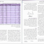 دانلود پی دی اف کتاب فارماکولوژِی کاتزونگ زبان انگلیسی PDF