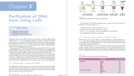 دانلود پی دی اف کتاب PDF Gene Cloning And Dna Analysis Seventh Edition