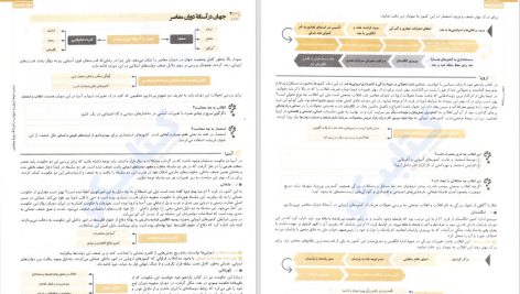 دانلود پی دی اف کتاب تاریخ جامع مشاوران ویژه کنکور 1402 انسانی PDF