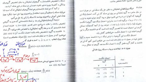 دانلود پی دی اف کتاب تحقیق در عملیات 3 محمد مدرس واردوان PDF