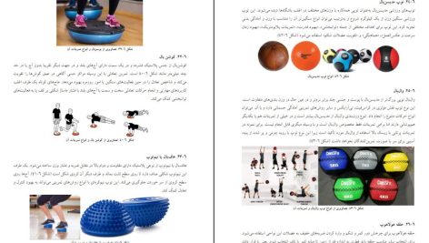 دانلود پی دی اف کتاب راهنمای جامع آمادگی جسمانی حمید قاسمی و همکاران PDF