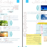 دانلود پی دی اف کتاب زیر ذره بین عربی، زبان قرآن (1) الهه مسیح خواه PDF