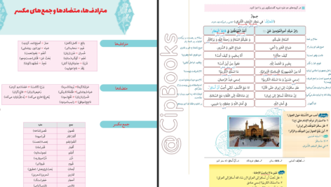 دانلود پی دی اف کتاب زیر ذره بین عربی، زبان قرآن (1) الهه مسیح خواه PDF