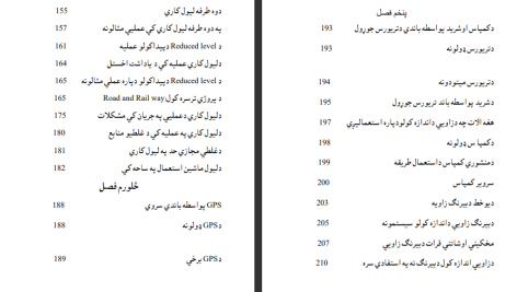 دانلود پی دی اف کتاب سروینگ انجینر سید اکرام PDF